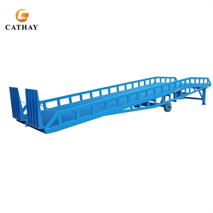 mobile forklift loading ramp (1)