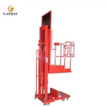 منتقي الطلبات الصغيرة